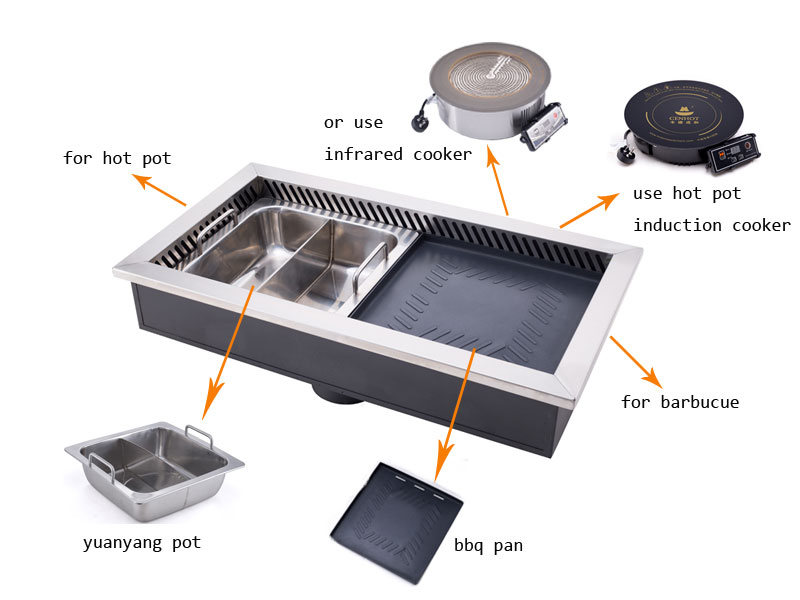 Hot-Pot-And-Barbucue-Grill-Equipment-structure-CENHOT