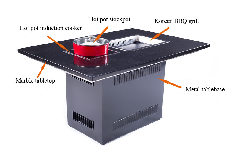 Built-in Type Korean Hot-pot Bbq Grill Tables' structure-CENHOT