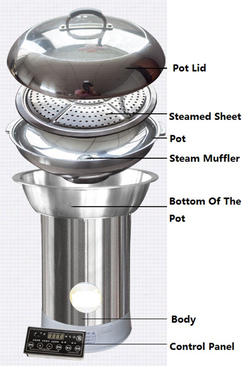 Steam-Hot-Pot-Structure - CENHOT