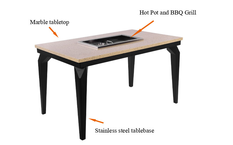 The Korean BBQ And Hot Pot Table’s structure - CENHOT
