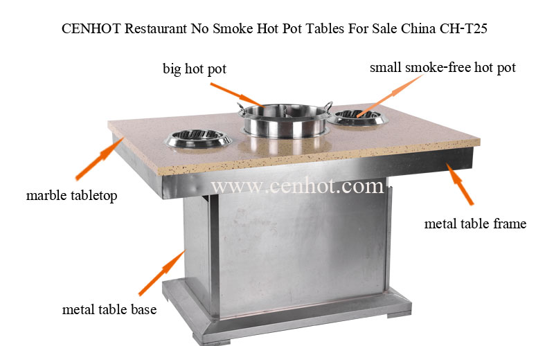 CENHOT Restaurant No Smoke Hot Pot Table structure - CH-T25
