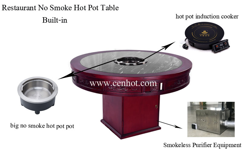 The effect of CENHOT Wooden No Smoke Hot Pot Table For Restaurant Owners