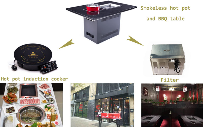 CENHOT Restaurant Smokeless Hot Pot And BBQ Equipment Smokeless Filter in the restaurants